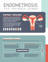 Endometriosis_preview3